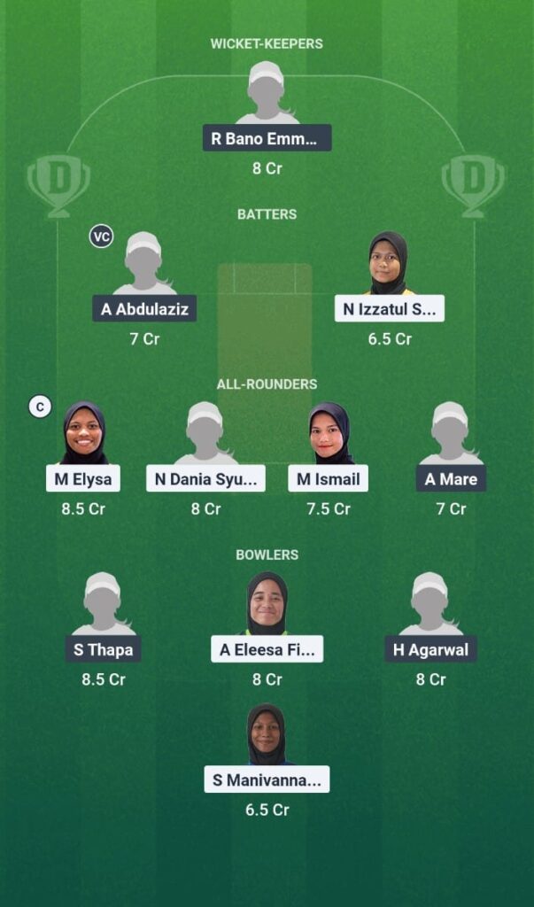 ICC Women’s T20 World Cup Asia Qualifier 2025 Match 9 MAL-W vs QAT-W Dream11 Prediction