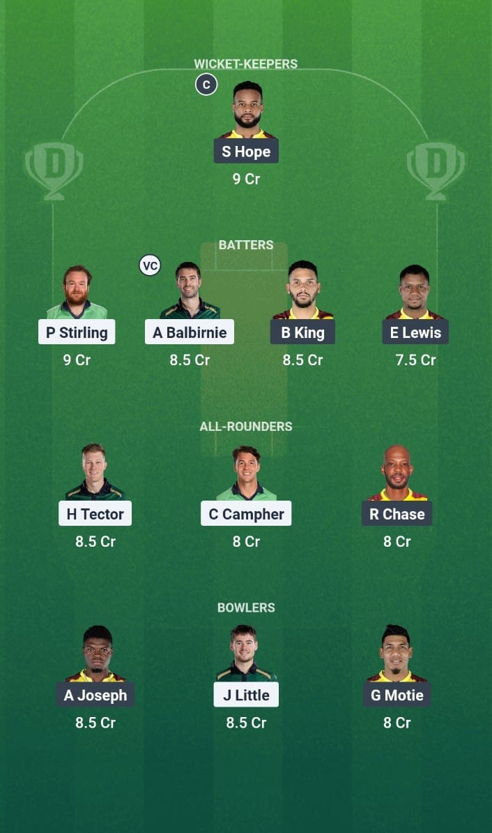 IRE vs WI Dream11 Prediction West Indies tour of Ireland 2025 1st ODI Fantasy Tips