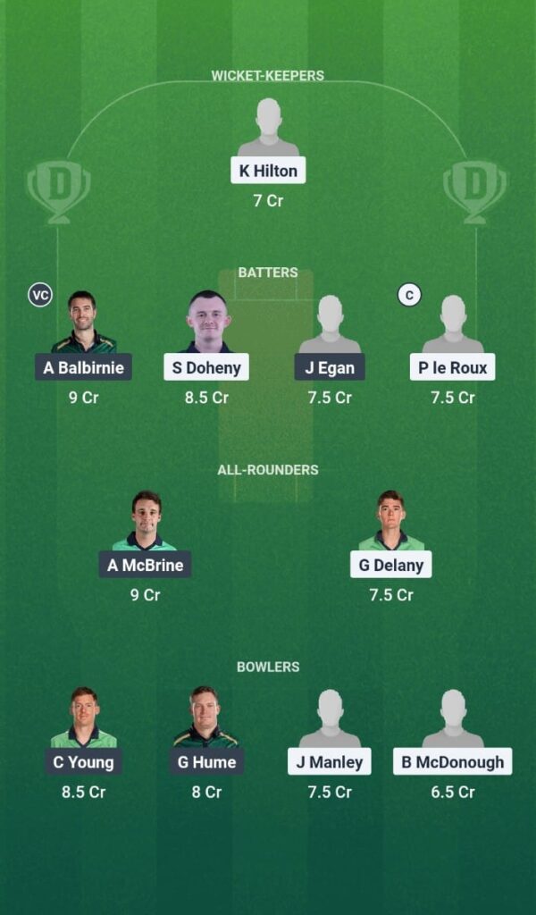 MUR vs NWW Dream11 Prediction Ireland Inter-Provincial 50 Over Trophy 2025 Match 4 Fantasy Tips