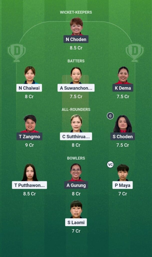 THI-W vs BHU-W Dream11 Prediction ICC Women’s T20 World Cup Asia Qualifier 2025 Match 13 Fantasy Tips