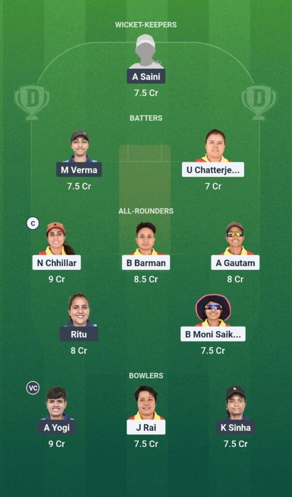 SG-W vs WR-W Dream11 Prediction Guwahati Women’s T20 League 2025 Match 21 Fantasy Tips