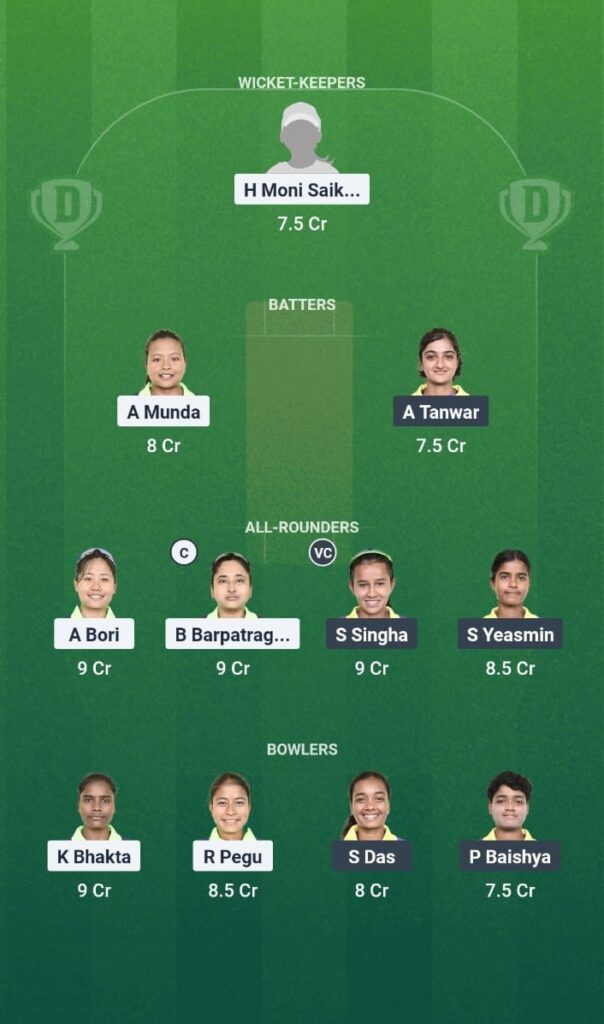 GTC-W vs MA-W Dream11 Prediction Guwahati Women’s T20 League 2025 Match 22 Fantasy Tips