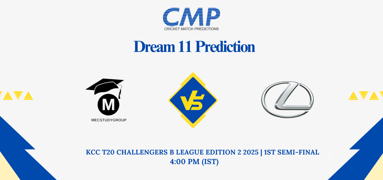 MEC vs LEX Dream11 Prediction KCC T20 Challengers B League Edition 2 2025 1st Semi-Final Fantasy Tips