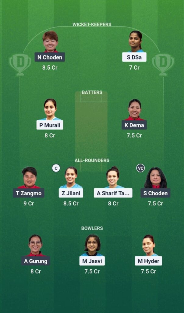 KUW-W vs BHU-W Dream11 Prediction ICC Women’s T20 World Cup Asia Qualifier 2025 Match 16 Fantasy Tips