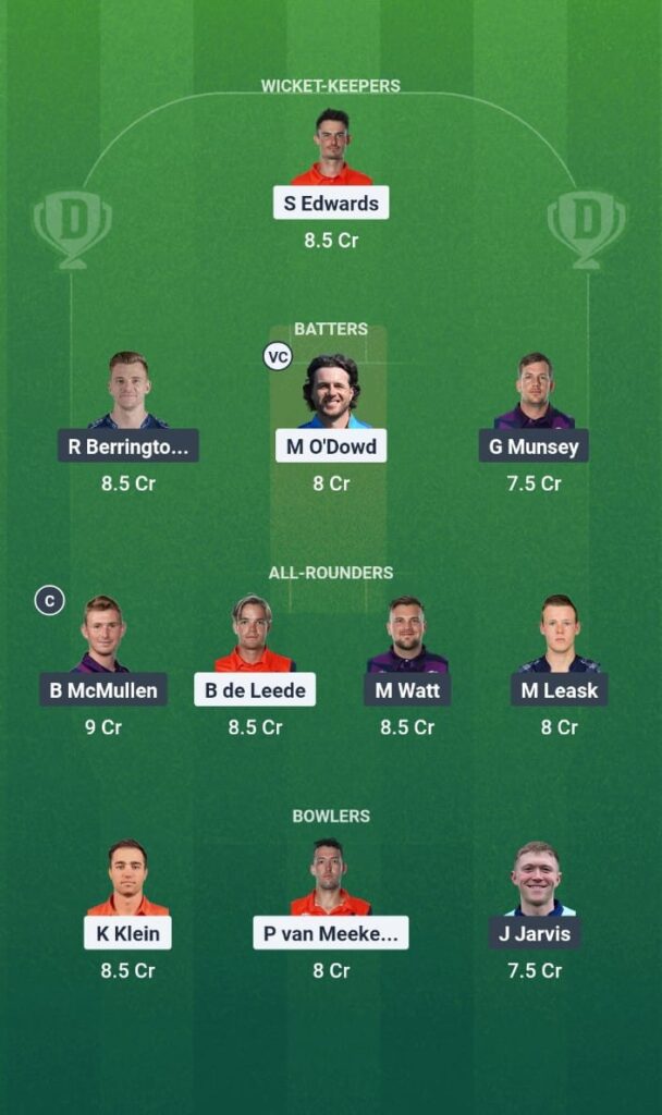 ICC CWC League 2 2025 Match 64 NED vs SCO Dream11 Prediction