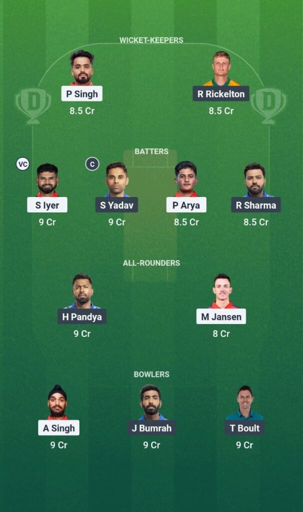 PBKS vs MI Dream11 Prediction IPL 2025 Match 69 Fantasy Tips
