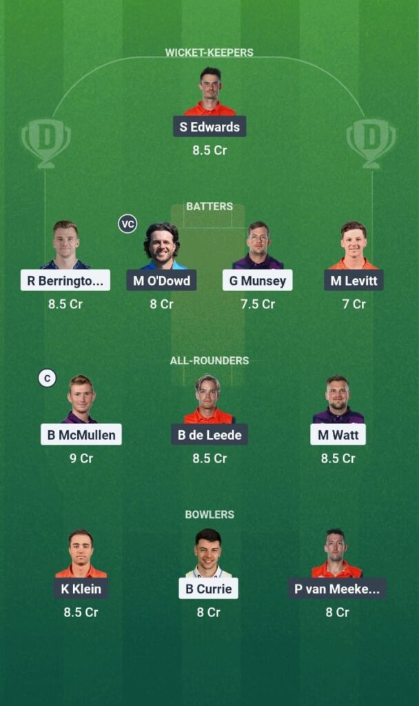ICC CWC League 2 2025 Match 67 SCO vs NED Dream11 Prediction