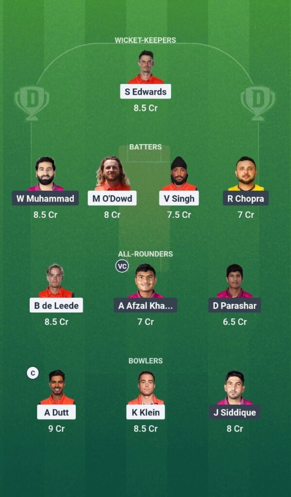 ICC CWC League 2 2025 Match 62 NED vs UAE Dream11 Prediction