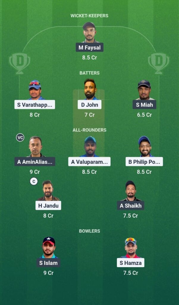 KRM vs KJC Dream11 Prediction KCC T10 Challengers League 2025 Match 34 Fantasy Tips