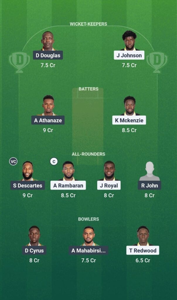 JMT vs WII Dream11 Prediction West Indies Breakout League 2025 Match 14 Fantasy Tips