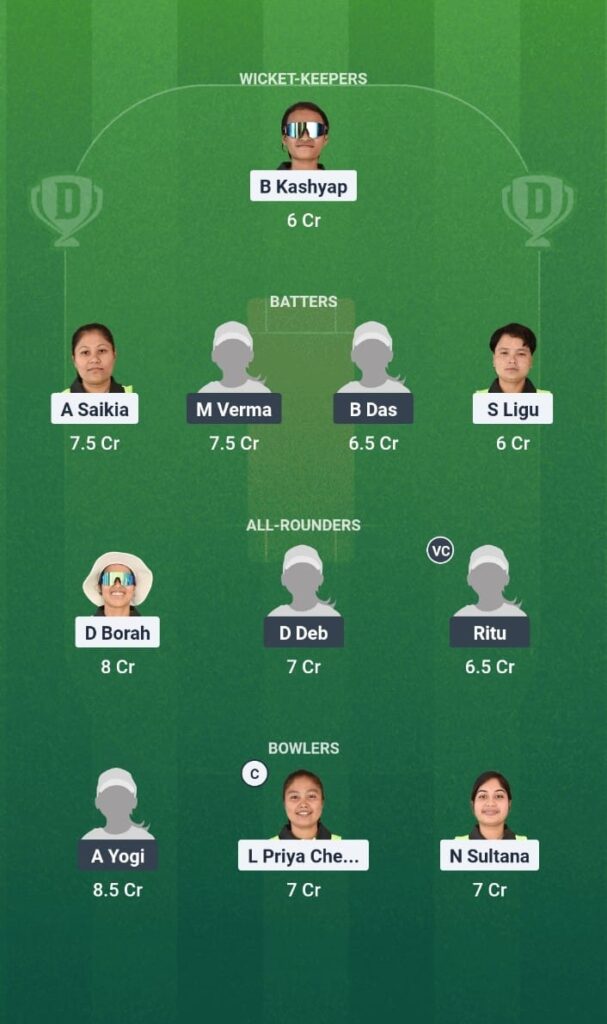 RS-W vs WR-W Dream11 Prediction Guwahati Women's T20 League 2025 Match 8 Fantasy Tips