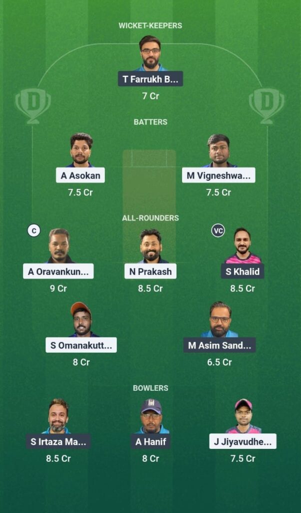AIOC vs WFK Dream11 Prediction KCC T10 Challengers League 2025 Match 36 Fantasy Tips