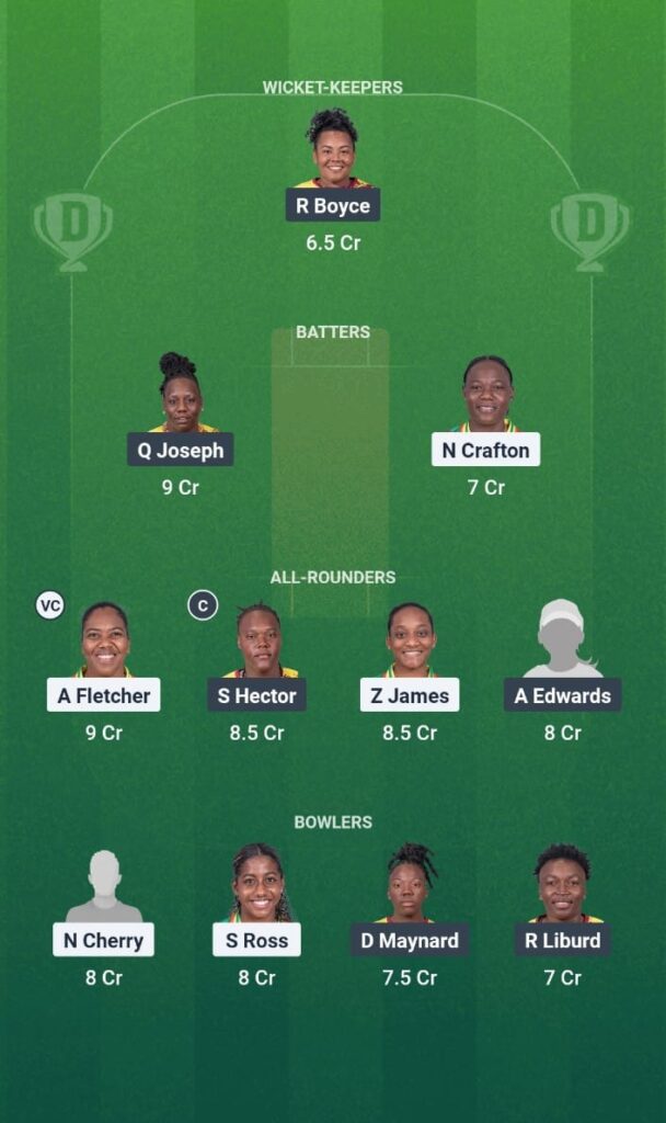 CWI T20 Blaze Tournament 2025 Match 11 BAR-W vs LWI-W Dream11 Prediction