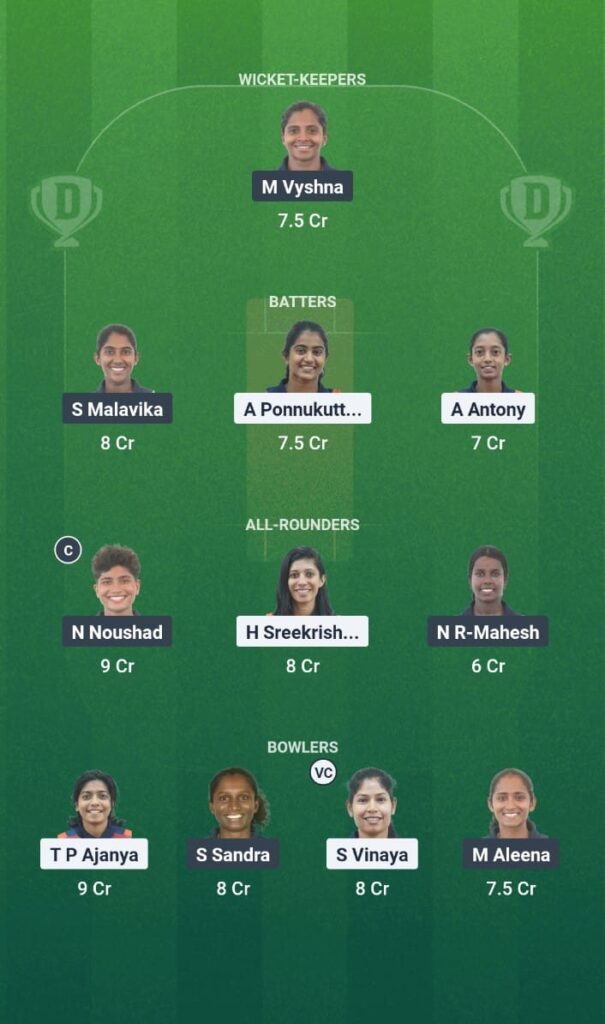 RUB vs EME Dream11 Prediction KCA TCM Pink T20 Challengers 2025 Match 7 Fantasy Tips