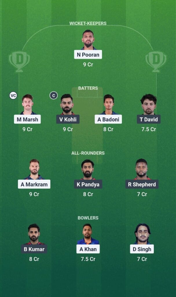 LSG vs RCB Dream11 Prediction IPL 2025 Match 59 Fantasy Tips