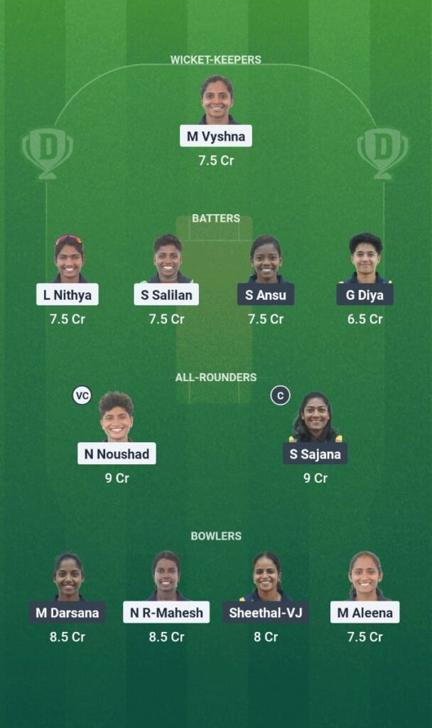EME vs AMB Dream11 Prediction KCA TCM Pink T20 Challengers 2025 Match 14 Fantasy Tips