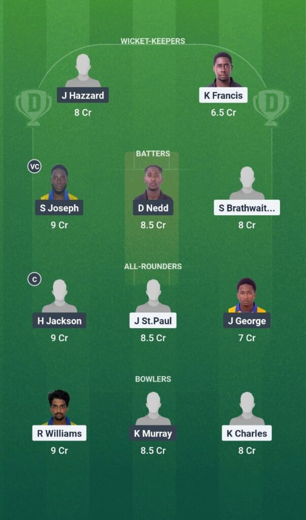 SS vs CC Dream11 Prediction Spice Isle T10 2025 Match 2 Fantasy Tips