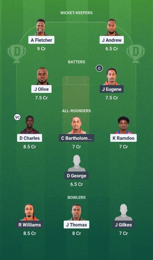 NW vs GG Dream11 Prediction Spice Isle T10 2025 Match 6 Fantasy Tips
