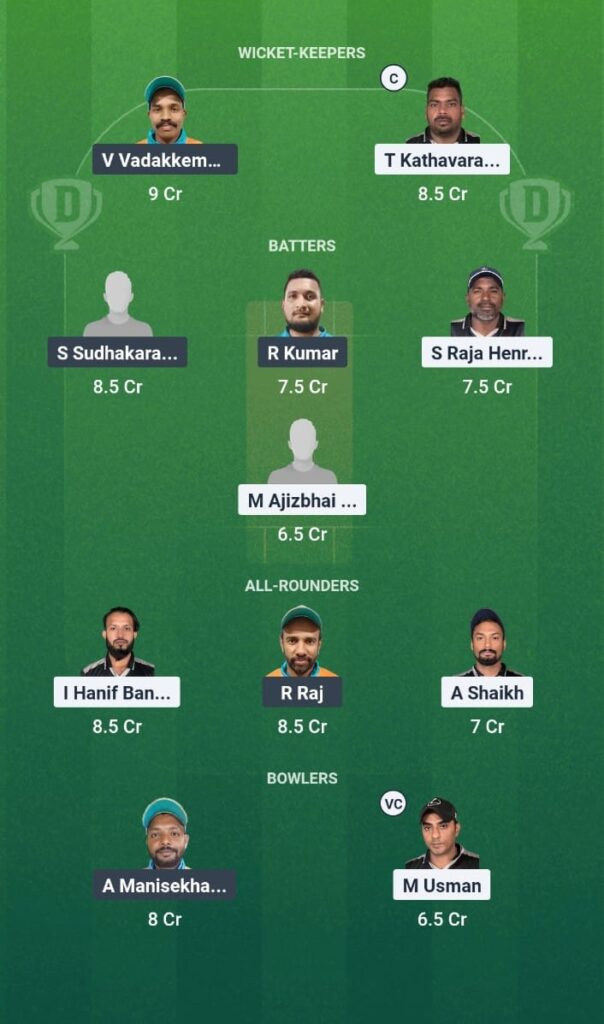 LEX vs PC Dream11 Prediction KCC T20 Challengers B League Edition 2 2025 Final Fantasy Tips