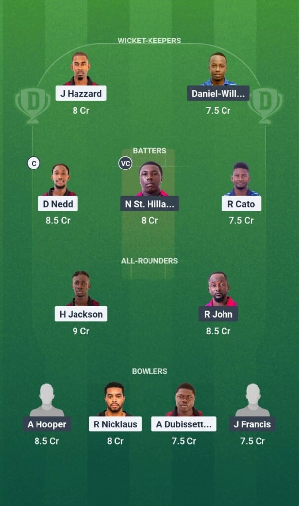 CC vs CP Dream11 Prediction Spice Isle T10 2025 Match 8 Fantasy Tips