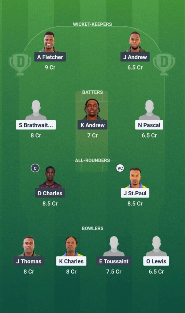 SS vs NW Dream11 Prediction Spice Isle T10 2025 Match 9 Fantasy Tips