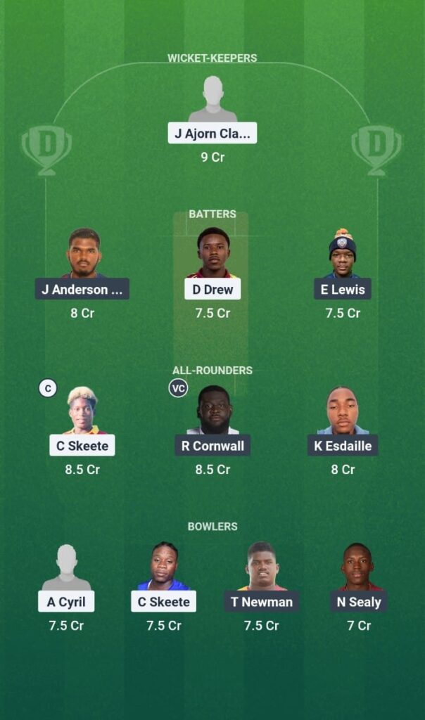 MBR vs STB Dream11 Prediction Cool and Smooth T20 2025 Match 1 Fantasy Tips