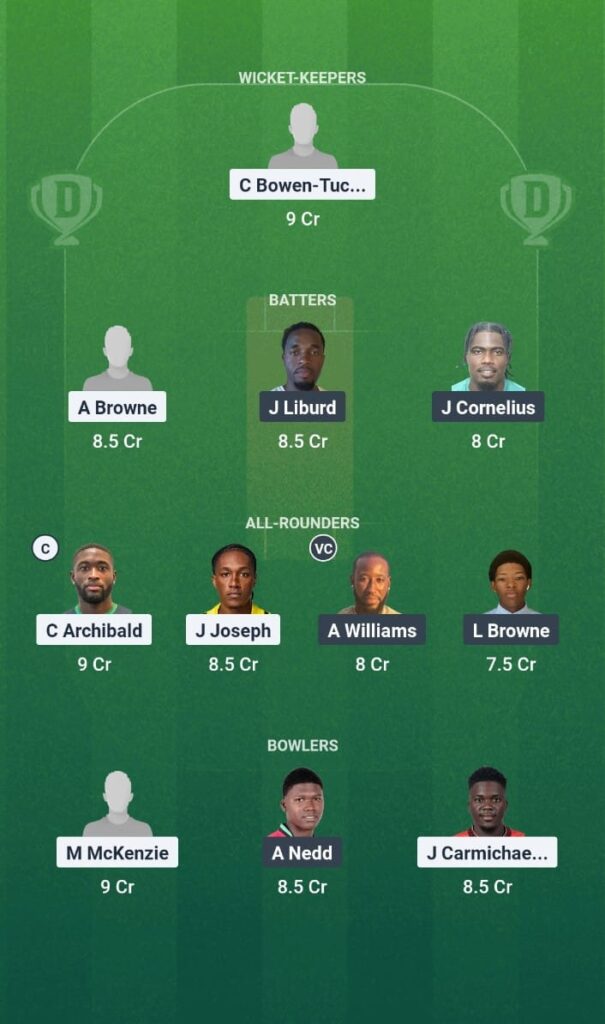 BRD vs SPS Dream11 Prediction Cool and Smooth T20 2025 Match 2 Fantasy Tips