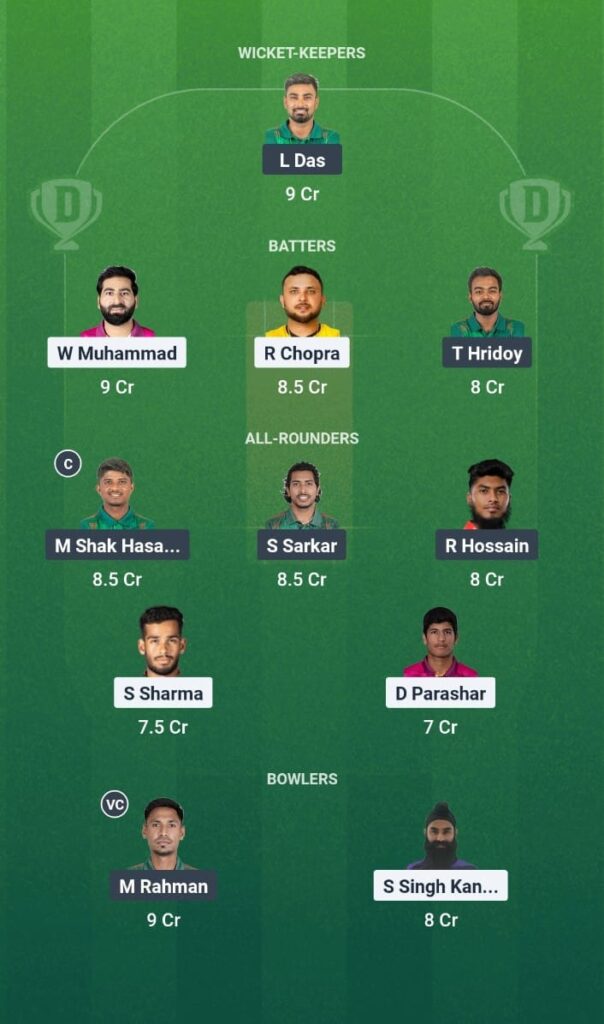 UAE vs BAN Dream11 Prediction Bangladesh tour of United Arab Emirates 2025 1st T20I Fantasy Tips