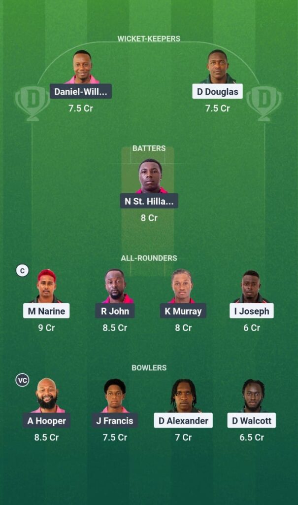 BLB vs CP Dream11 Prediction Today Match Spice Isle T10 2025 Match 10 Fantasy Tips