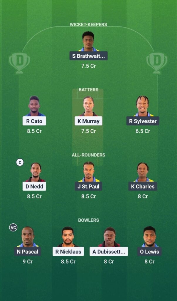 CC vs SS Dream11 Prediction Today Match Spice Isle T10 2025 Match 11 Fantasy Tips