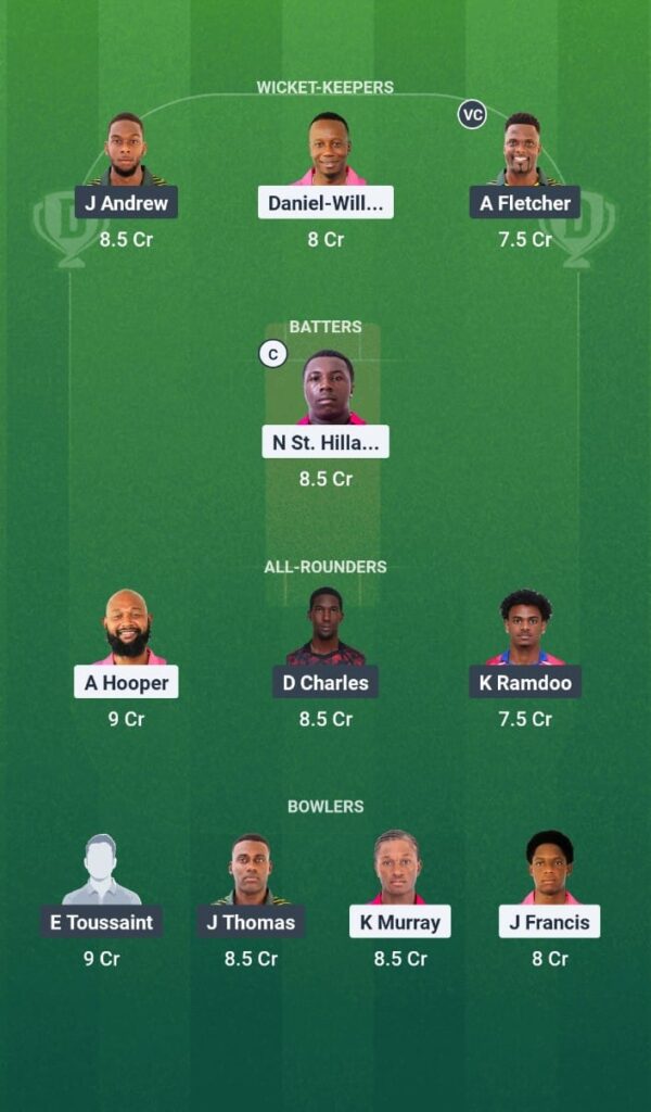 CP vs NW Dream11 Prediction Today Match Spice Isle T10 2025 Match 13 Fantasy Tips