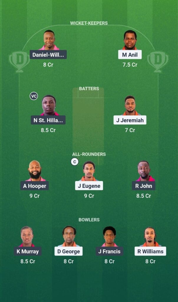 GG vs CP Dream11 Prediction Today Match Spice Isle T10 2025 Match 14 Fantasy Tips