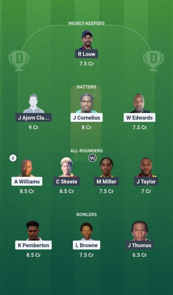 SPS vs MBR Dream11 Prediction Today Match Cool and Smooth T20 2025 Match 4 Fantasy Tips