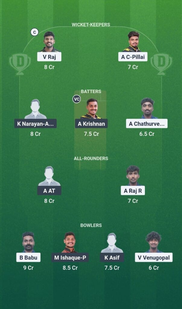 APH vs MAP Dream11 Prediction Today Match Kerala Men's T20 Challenger Trophy 2025 Match 5 Fantasy Tips