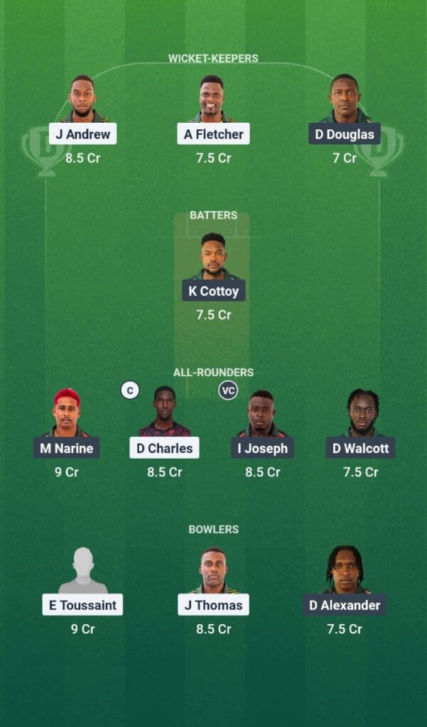 NW vs BLB Dream11 Prediction Today Match Spice Isle T10 2025 Match 18 Fantasy Tips