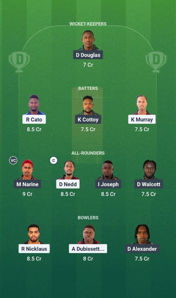 CC vs BLB Dream11 Prediction Today Match Spice Isle T10 2025 Match 19 Fantasy Tips