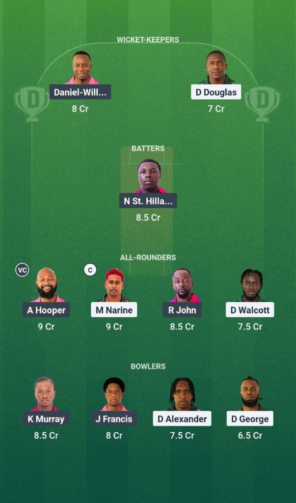 BLB vs CP Dream11 Prediction Today Match Spice Isle T10 2025 Match 21 Fantasy Tips