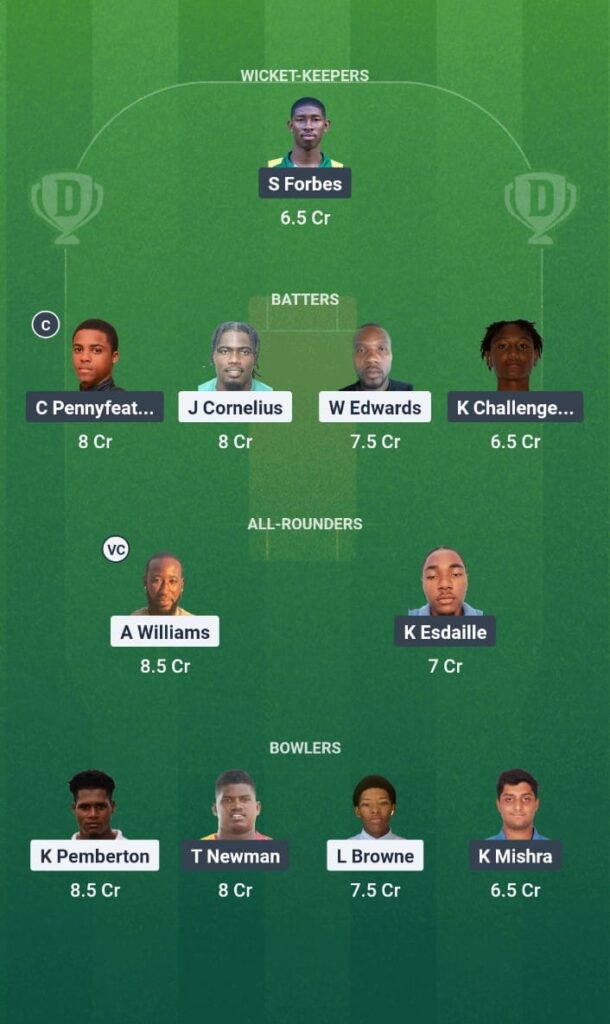 SPS vs STB Dream11 Prediction Today Match Cool and Smooth T20 2025 Match 7 Fantasy Tips