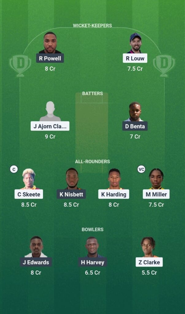 MBR vs GRS Dream11 Prediction Today Match Cool and Smooth T20 2025 Match 8 Fantasy Tips