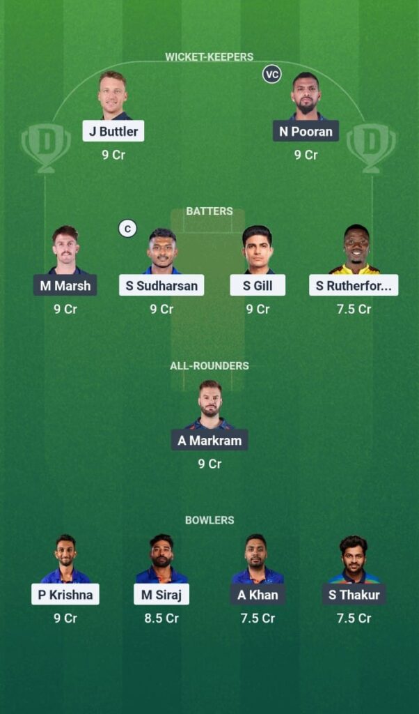 GT vs LSG Dream11 Prediction Match 64– Fantasy Tips & XI