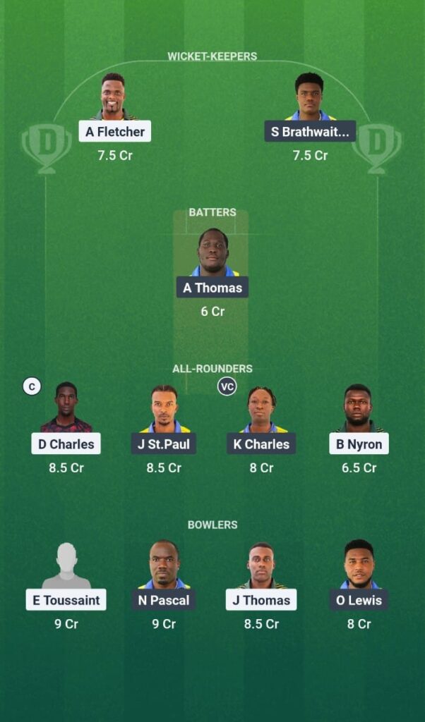 NW vs SS Dream11 Prediction Today Match Spice Isle T10 2025 Match 22 Fantasy Tips