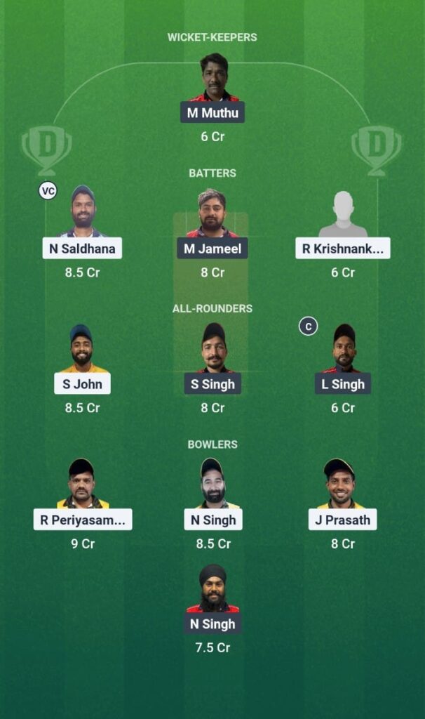 AMB vs SBS Dream11 Prediction Today Match KCC T20 Challengers A League Edition 3 2025 Match 16 Fantasy Tips