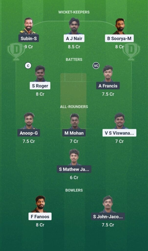 TVR vs PTH Dream11 Prediction Today Match Kerala Men's T20 Challenger Trophy 2025 Match 18 Fantasy Tips