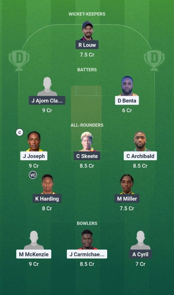 BRD vs MBR Dream11 Prediction Today Match Cool and Smooth T20 2025 Match 11 Fantasy Tips