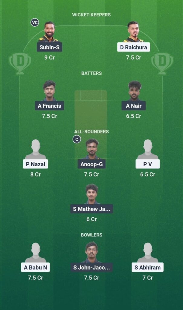 KOD vs PTH Dream11 Prediction Today Match Kerala Men's T20 Challenger Trophy 2025 Match 19 Fantasy Tips