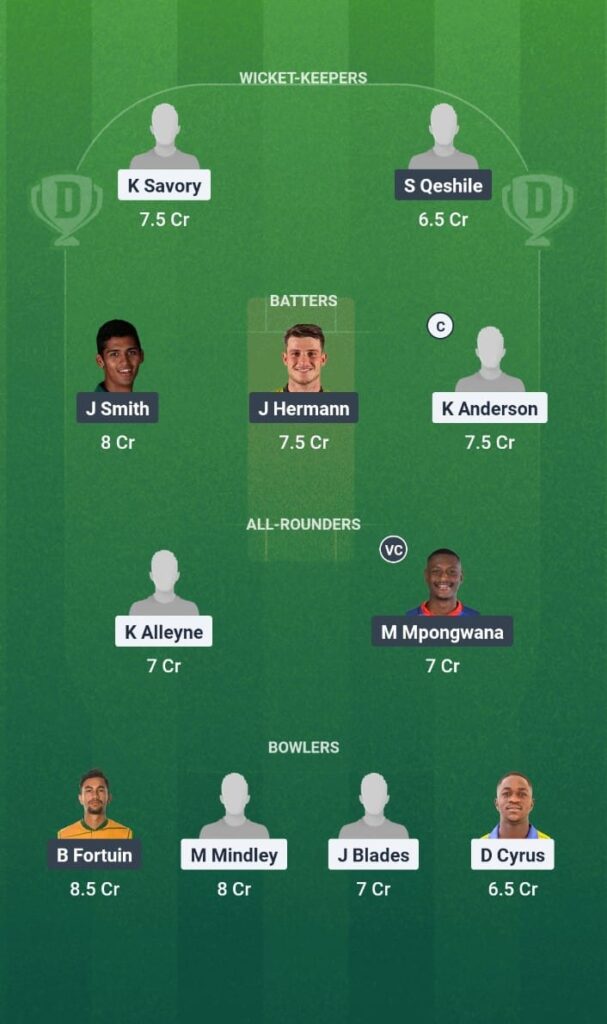 WI-A vs SA-A Dream11 Prediction Today Match South Africa A tour of West Indies 2025 2nd ODI Fantasy Tips