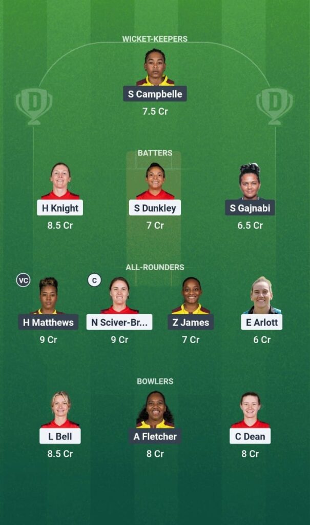 ENG-W vs WI-W Dream11 Prediction 3rd T20I- West Indies Women tour of England 2025.