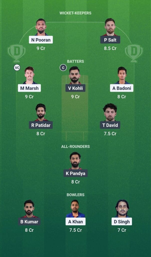 LSG vs RCB Dream11 Prediction IPL 2025 Match 70 Fantasy Tips