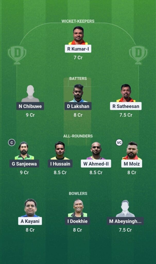 UCCB vs BWR Dream11 Prediction Today Match ECS Romania 2025 Match 3 Fantasy Tips