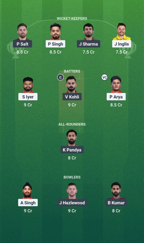 PBKS vs RCB Dream11 Prediction Today Match IPL 2025 Qualifier 1 Fantasy Tips 